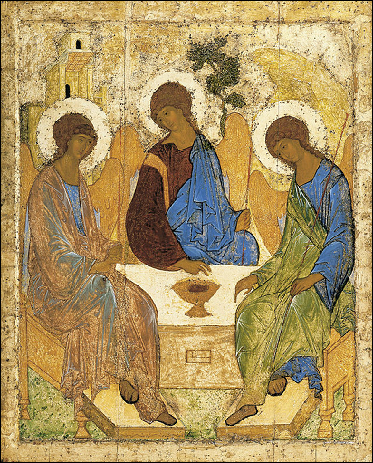 Rublev Trinity icon