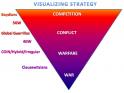 warstrategy2.jpg