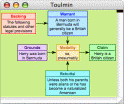 toulmin-example.gif